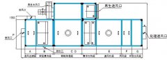 轉輪除濕機價格為什么這么高