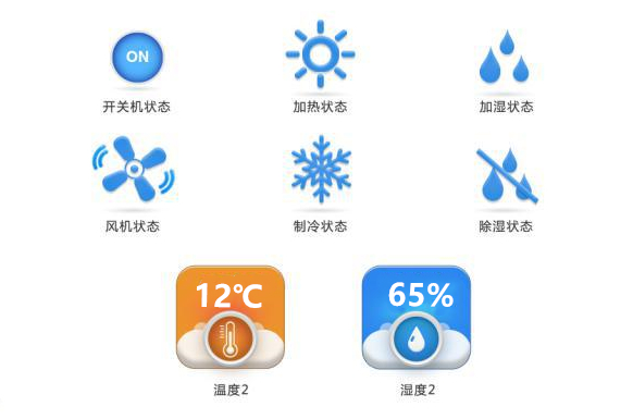 簡析試恒溫恒濕機(jī)的方法